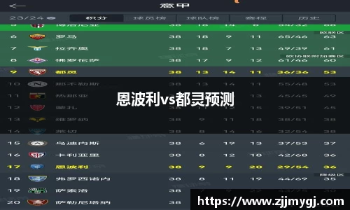 恩波利vs都灵预测