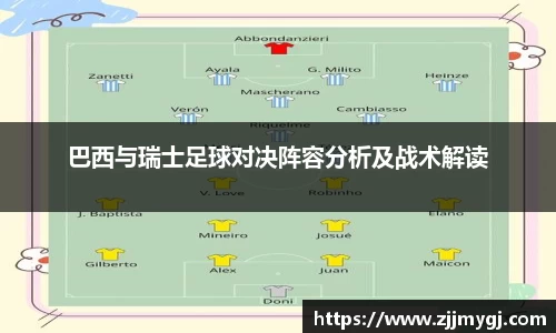 巴西与瑞士足球对决阵容分析及战术解读
