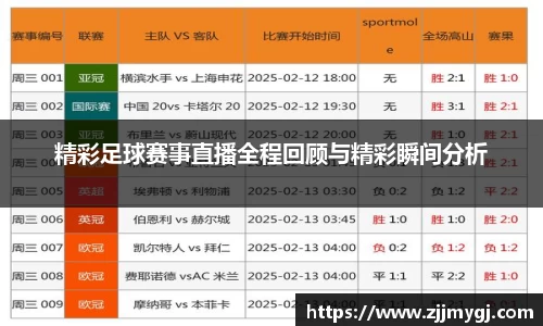 精彩足球赛事直播全程回顾与精彩瞬间分析