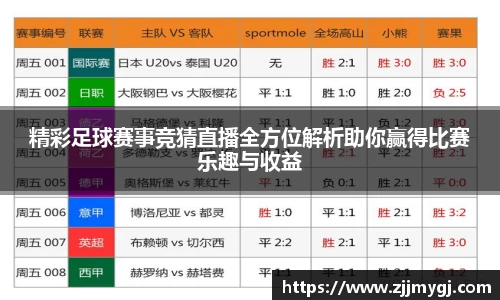 精彩足球赛事竞猜直播全方位解析助你赢得比赛乐趣与收益