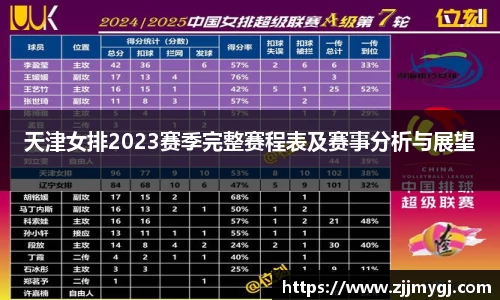 天津女排2023赛季完整赛程表及赛事分析与展望